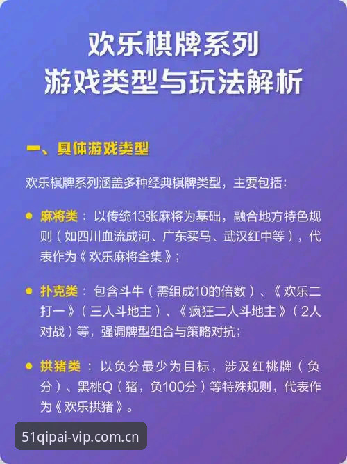51棋牌平台核心玩法深度剖析：从规则设计到移动端体验的全面解析