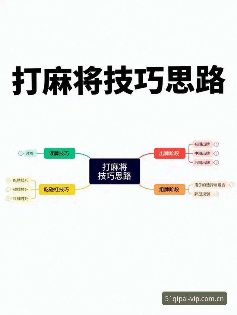 棋牌bet官方版攻略哪个好？深度解析51棋牌平台的核心玩法与选择逻辑