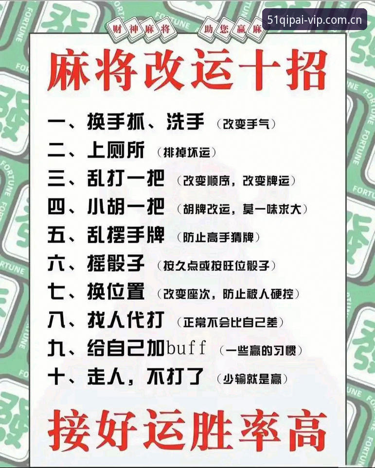 5个核心步骤助你棋牌bet快速上手：51棋牌bet官方版下载与实战指南