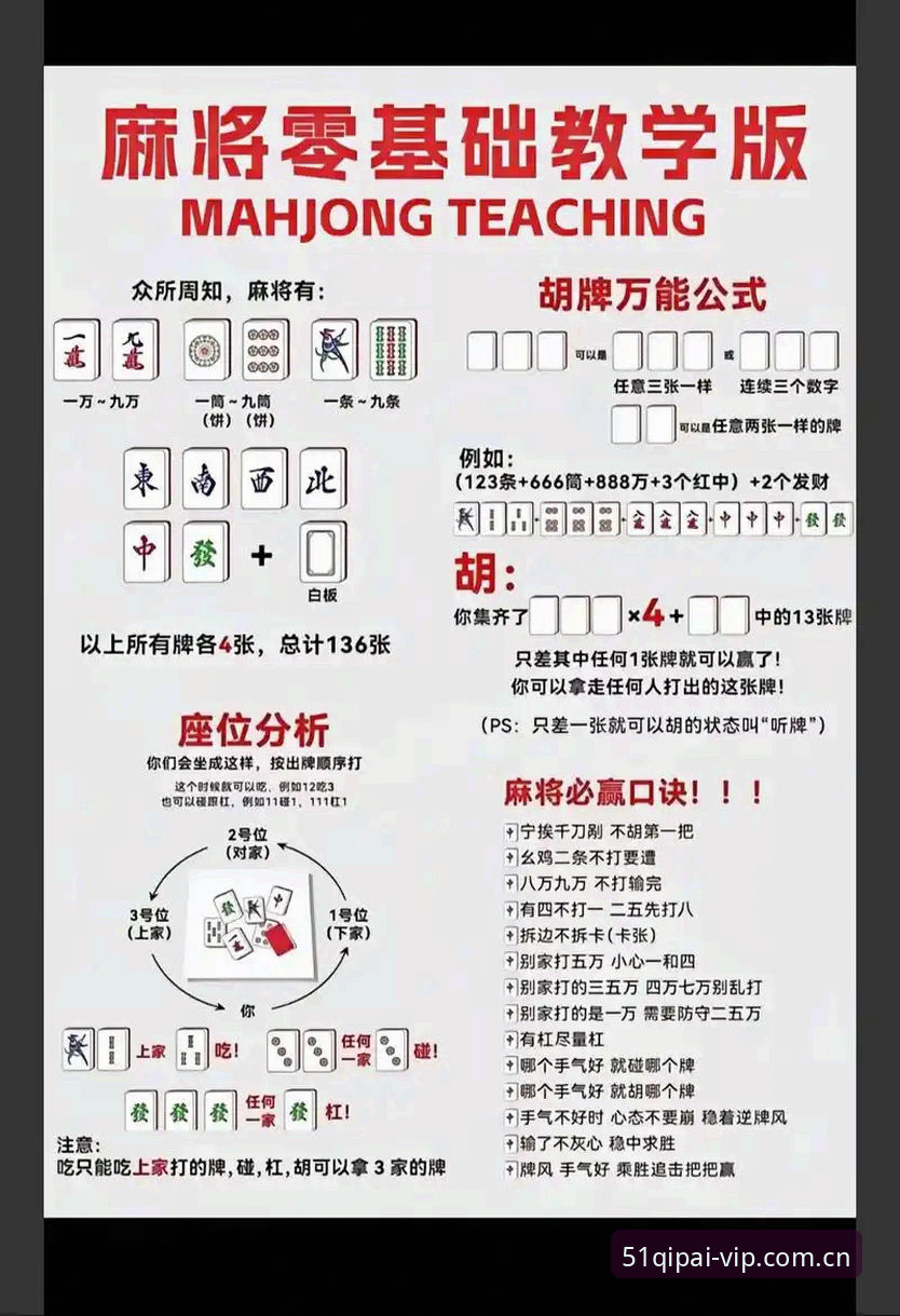 棋牌bet官方版攻略哪个好？深度解析51棋牌平台的核心玩法与选择逻辑