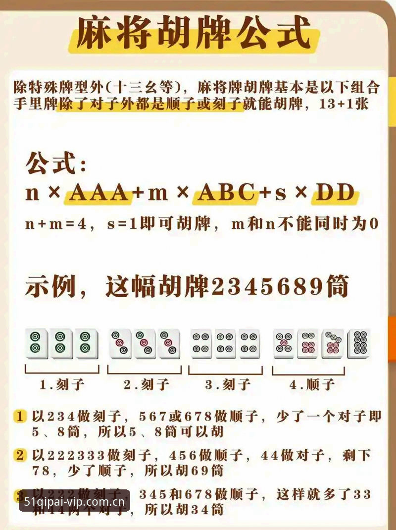棋牌bet官方版特色 51棋牌平台官方版特色详解:核心玩法与用户体验全解析